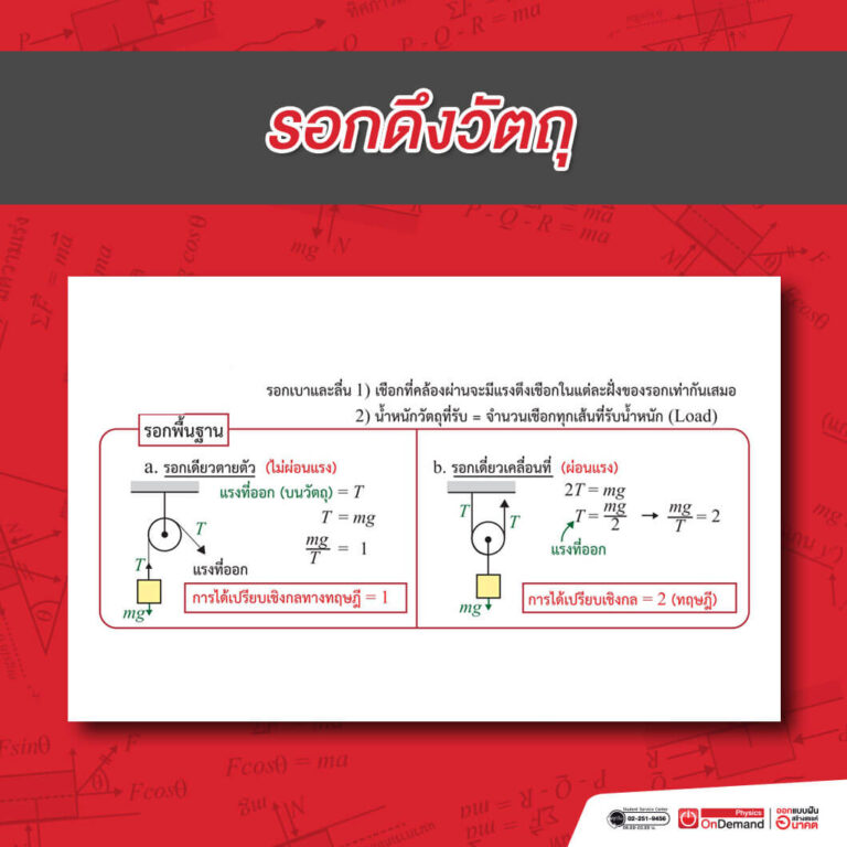 กฎของนิวตัน-6