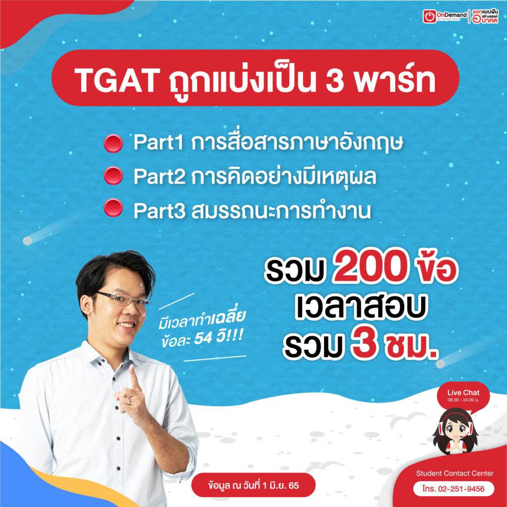 tgat