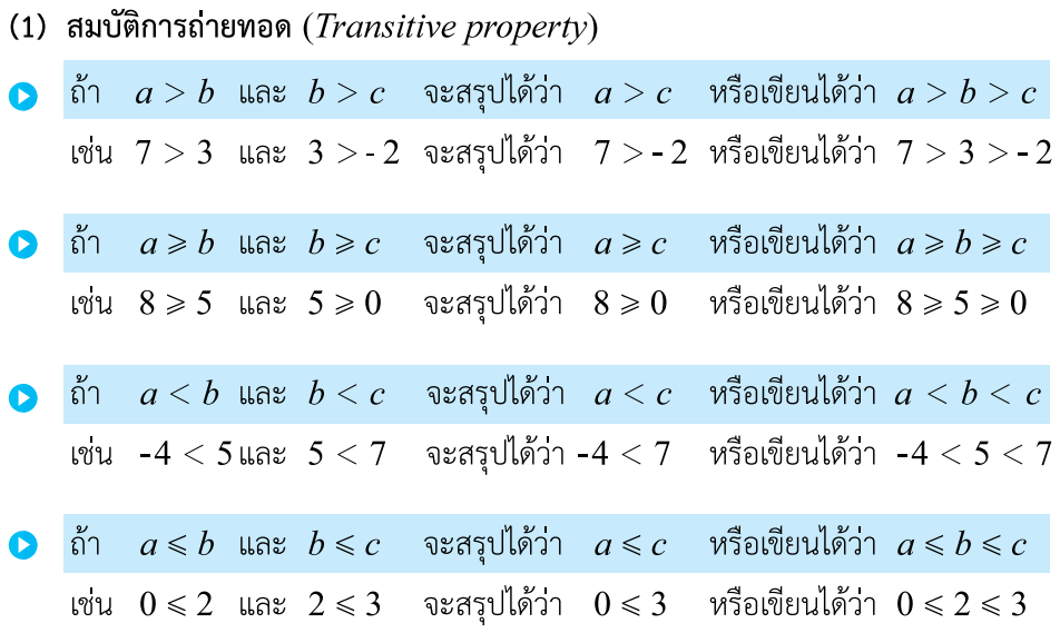 อสมการ , สมการ , เส้นจำนวน , สมการเชิงเส้น , อสมการเชิงเส้น