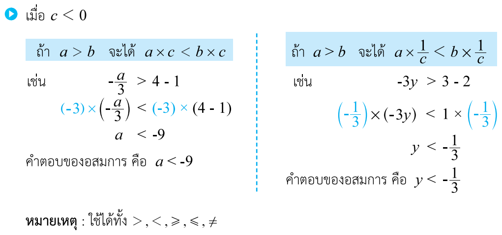 อสมการ , สมการ , เส้นจำนวน , สมการเชิงเส้น , อสมการเชิงเส้น