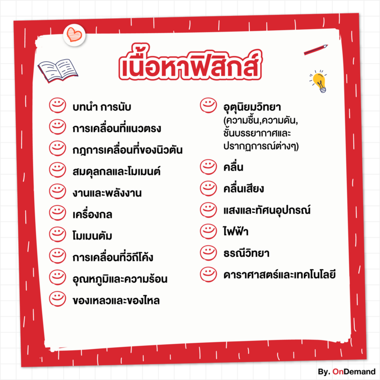 สอบติด TU 2