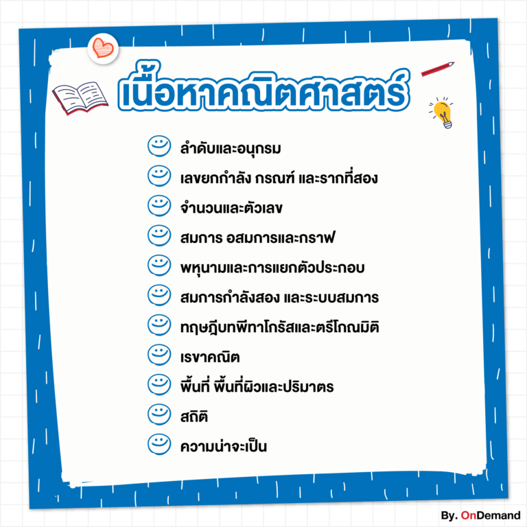 สอบติด TU